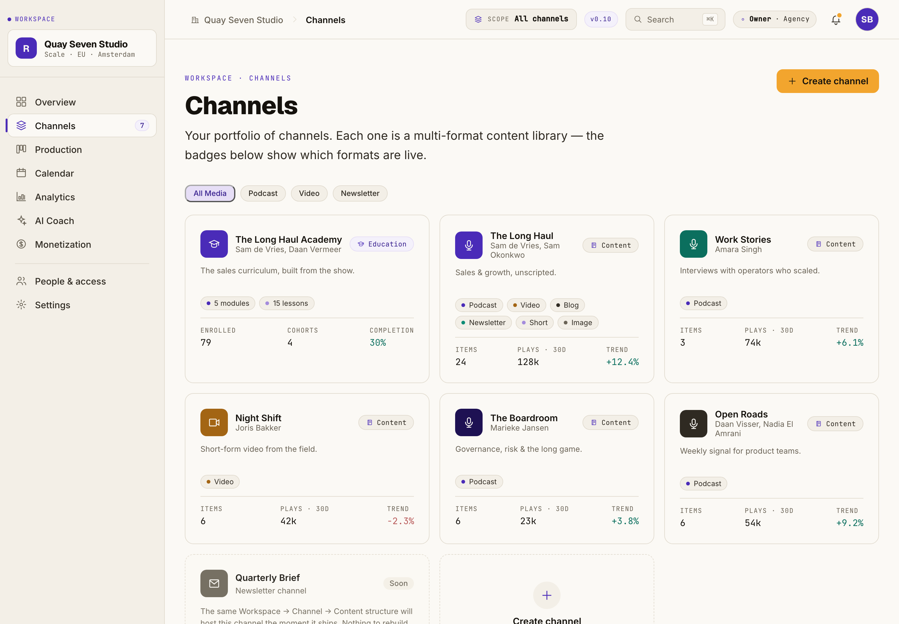 Springcast show overview prototype with fictional example data.